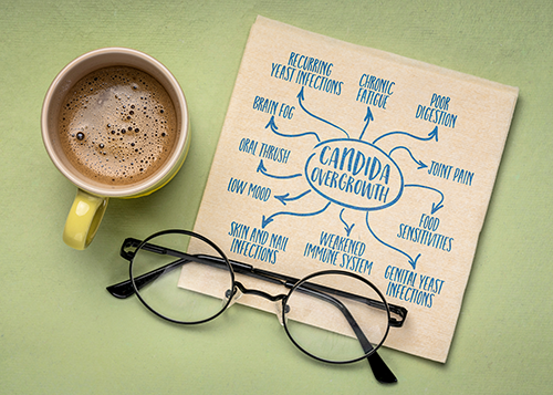 napkin with candida overgrowth diagram showing symptoms with cup of coffee and pair of glasses