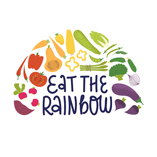 Eat the Rainbow graphic with a rainbow of vegetables